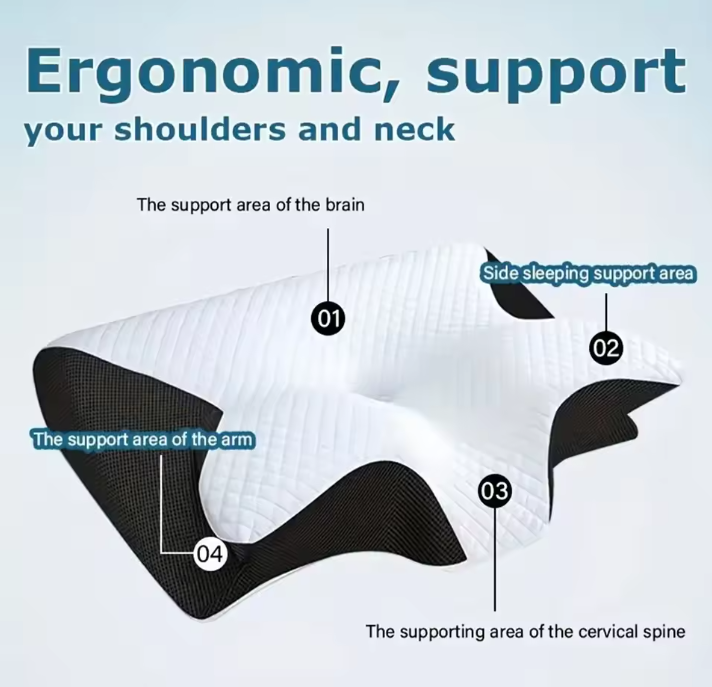 Memory Foam Neck Pillow